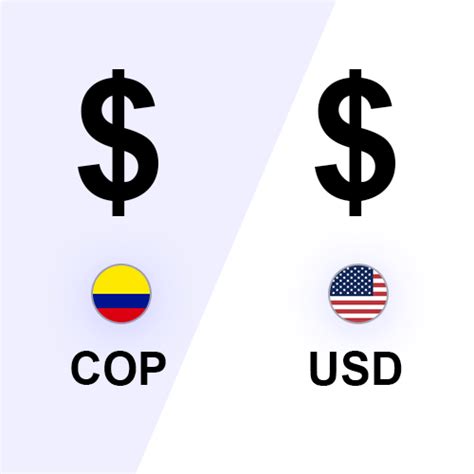 how to convert colombian pesos to usd